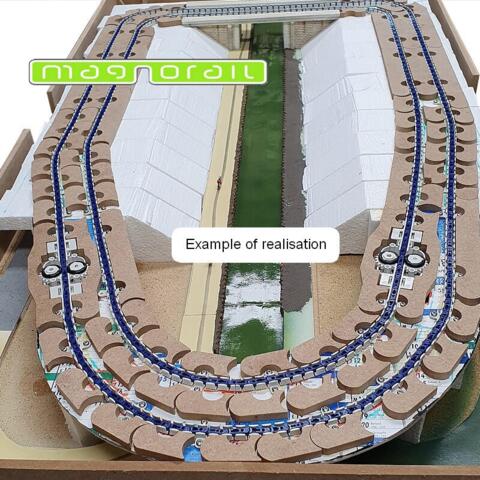Sporstøtte til basissæt.